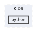 python