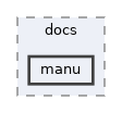 manu