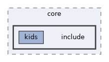include