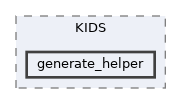 generate_helper
