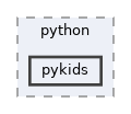 pykids