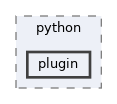 plugin